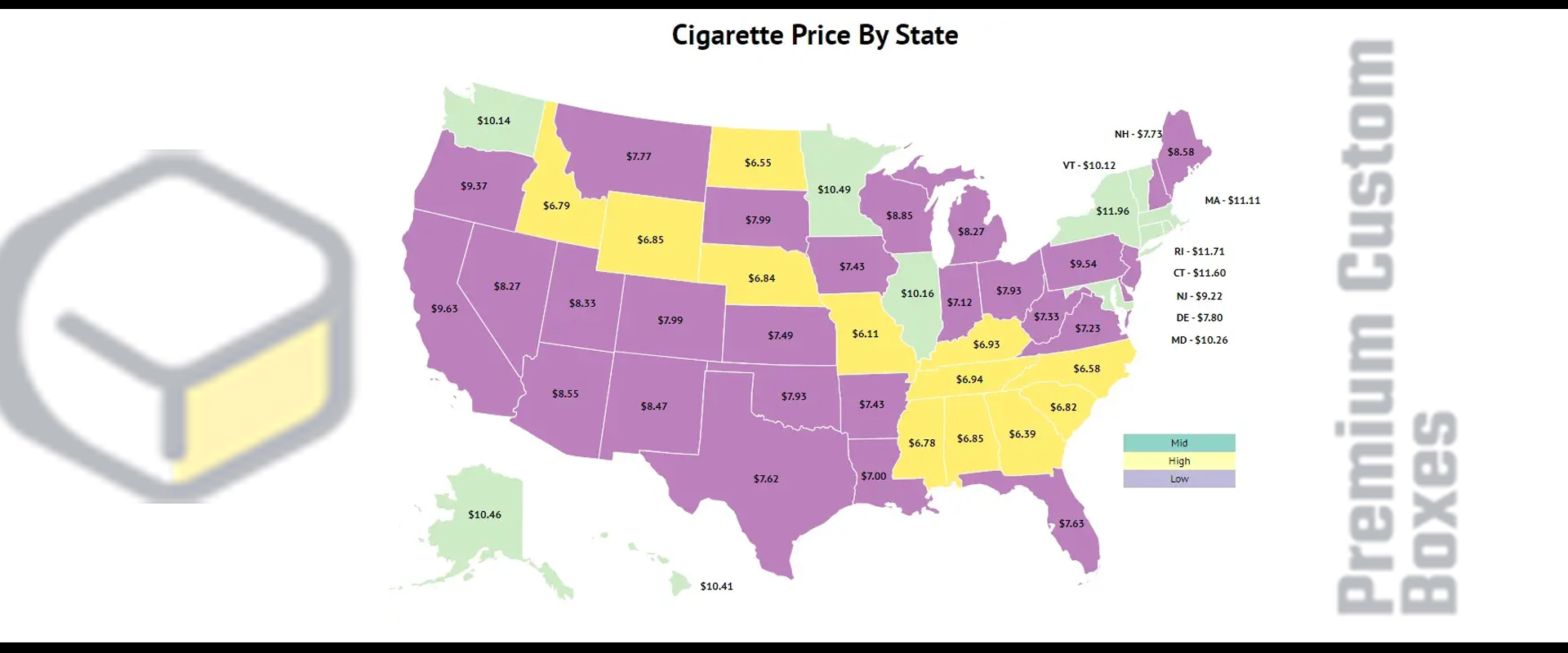 Pack Of Cigarettes Cost In Canada